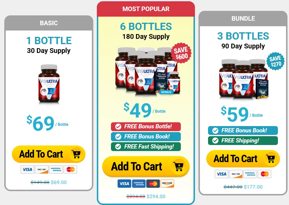 VisiUltra-Pricing-Options